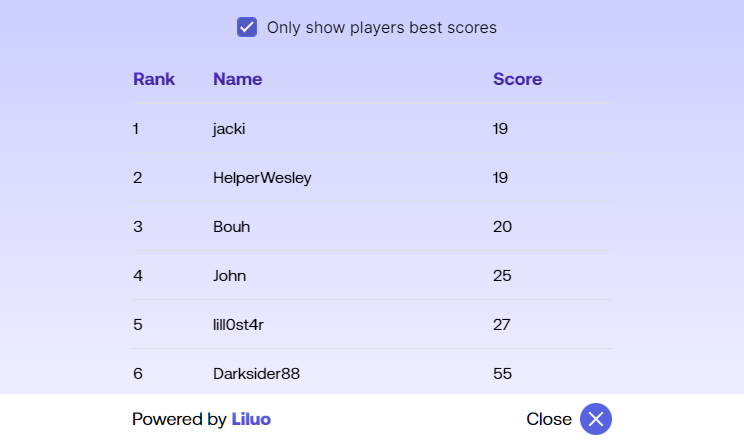 A leaderboard created using GDevelop's new feature. 