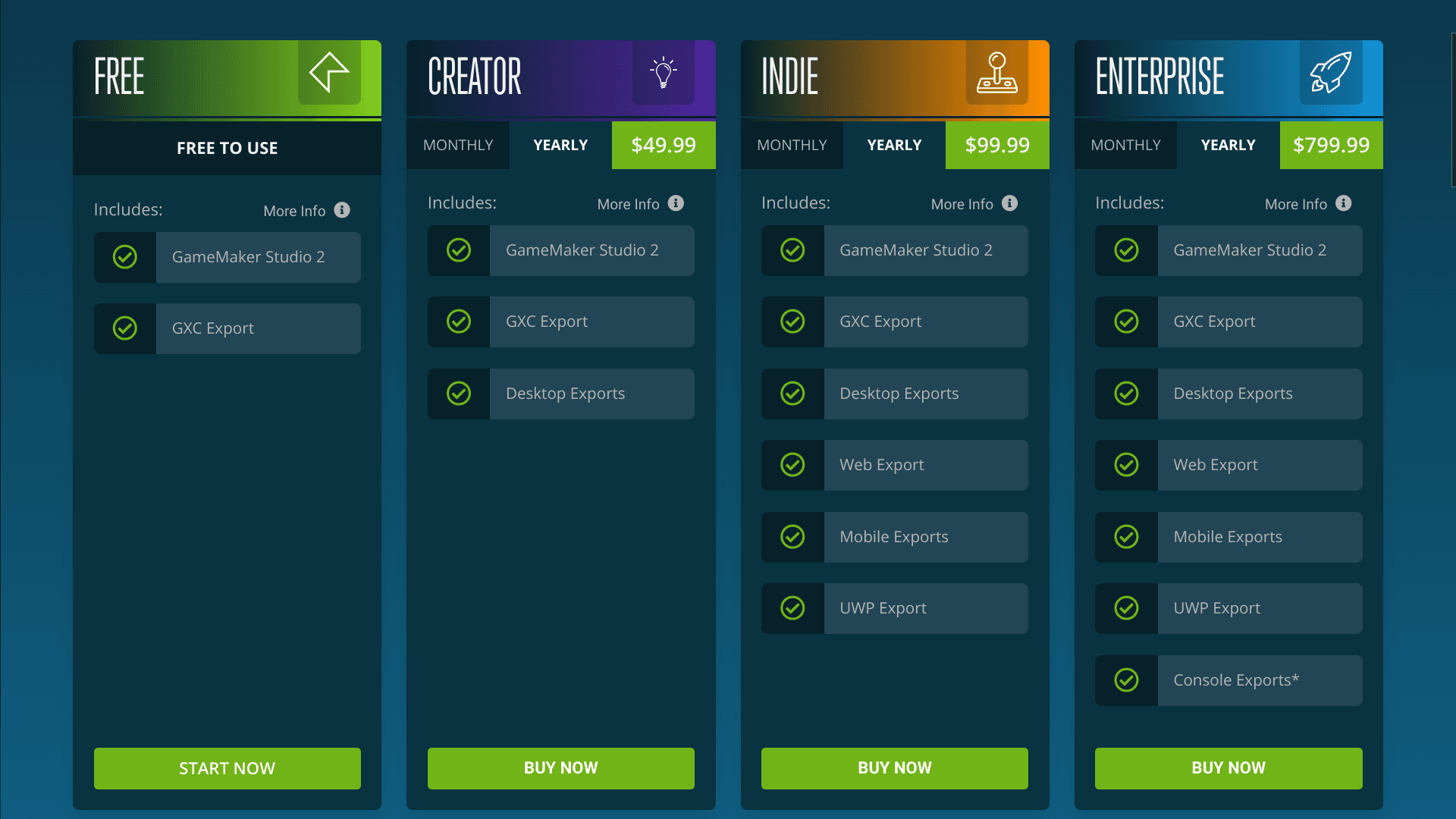 GDevelop Vs. GameMaker: An Easy and Free GameMaker alternative | GDevelop